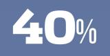 40%